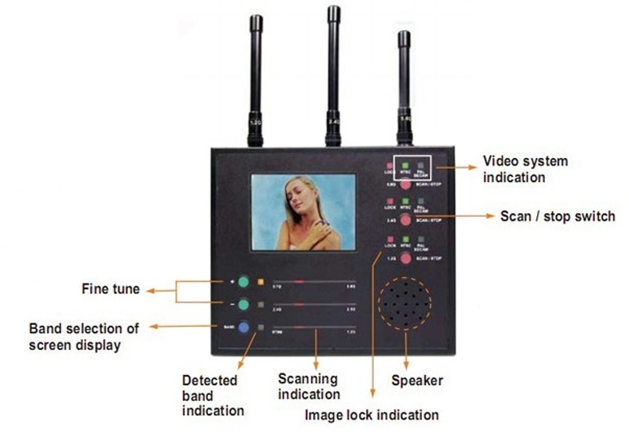 Detector de cámaras y micrófonos profesional